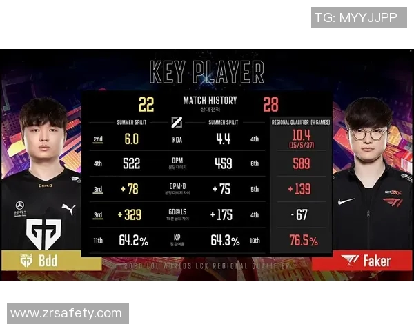 LCK战队客场战术调整解析与应对策略探讨