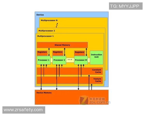 NV与TC在PEL对决中的战术分析与关键因素探讨