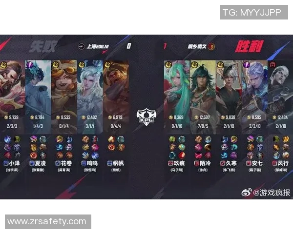 KPL情久战队与AG战队巅峰对决精彩回顾与分析