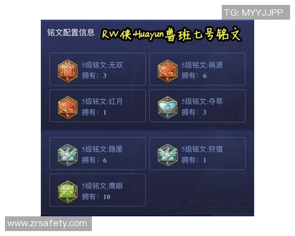 RW侠选手在KPL春季赛中的死亡记录分析与战术反思