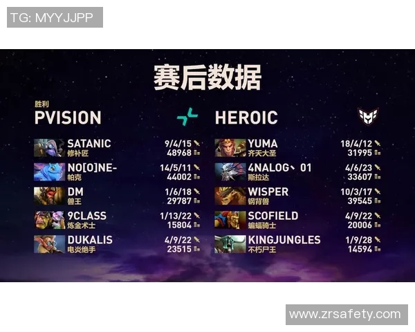 ZEM精英挑战赛中PVISION选手创下惊人击杀记录引发热议 ZEM精英挑战赛中PVISION选手创下惊人击杀记录引发热议